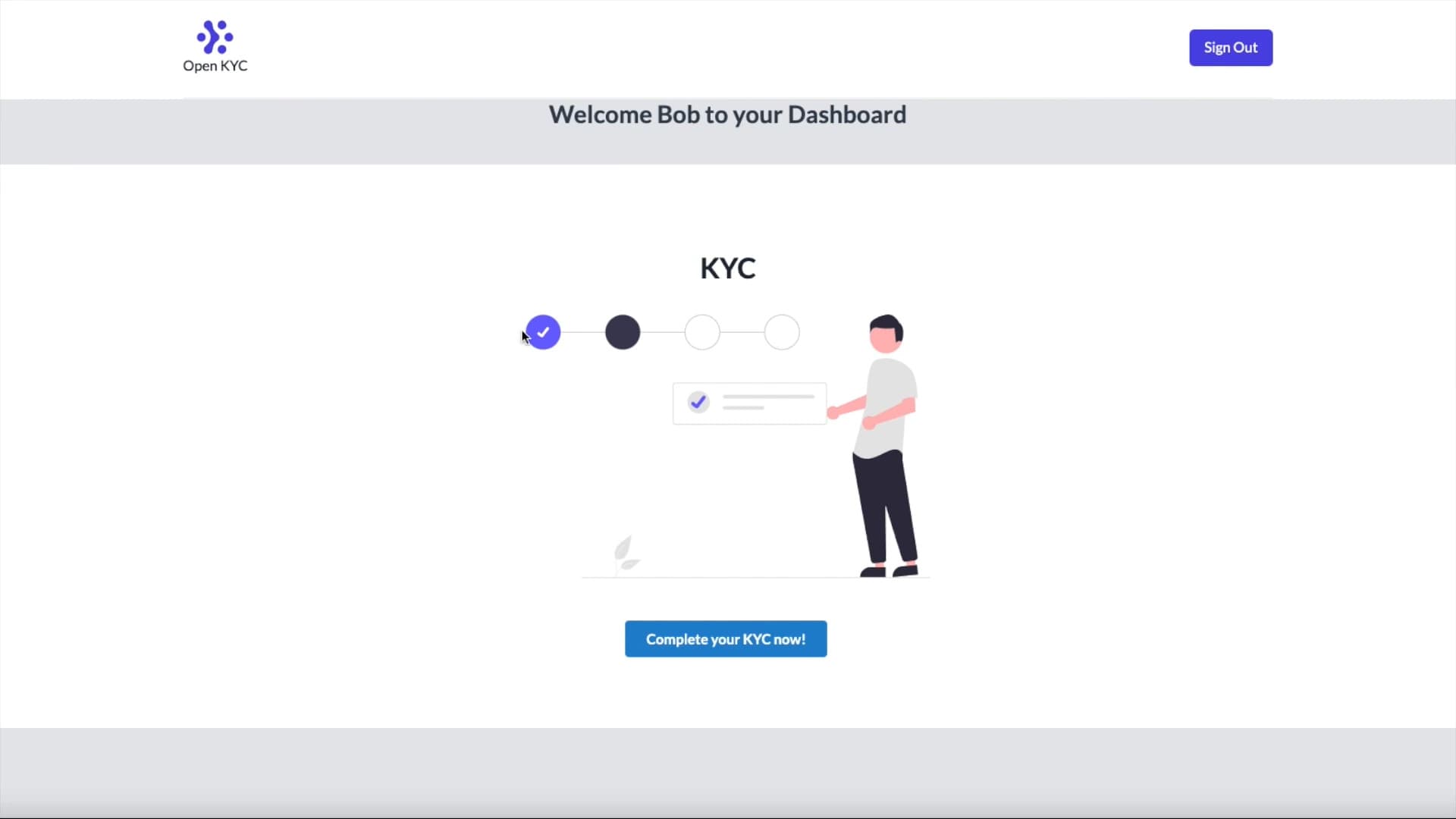 Open KYC